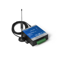 GSM-3000. Модуль GSM. ALUTECH