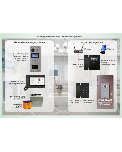 ДМФ-003: IP-домофонные системы BAS-IP. Бюджетные варианты в Сочи