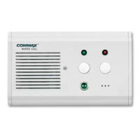 JNS-101. Палатная консоль. Commax
