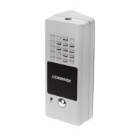 DR-2PN. Вызывная аудиопанель. Commax