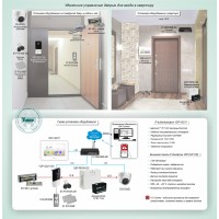ДМФ-010: IP-домофонная система удаленного управления электромагнитным замком для установки в помещении