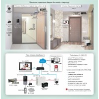 СКУД-024: Удаленное управление электромагнитным замком в IP-домофонной системе