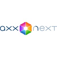 ПО Axxon Next 4.0 Professional подключения камеры. Программное обеспечение (опция). ITV