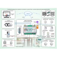 УМД-005: Система дистанционного управления инженерной системой дома с широкими функциональными возможностями