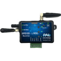 SPIDER I-WRL. Контроллер СКУД GSM. PAL Electronics Systems Ltd