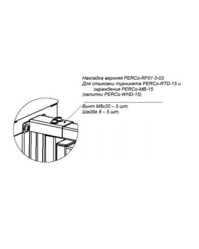PERCo-RF01 0-03. Накладка верхняя. PERCo в Сочи