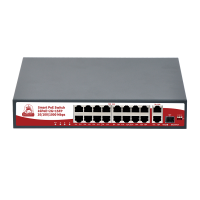 SR-PS1621GBL. Коммутатор с питанием по PoE. SarmatT