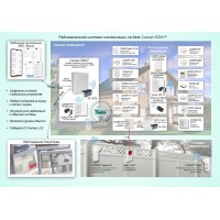 ОПС-085. Радиоканальная система сигнализации на базе Сигнал-GSM-Р. Болид