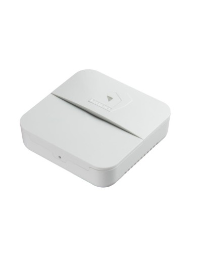 ИПРо 2. GSM Wi-Fi сигнализация. ИПРо в Сочи