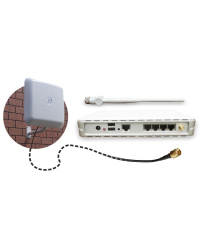 REMO BAS-2301 WiFi. Антенна панельная. РЭМО в Сочи REMO BAS-2301 WiFi. Антенна панельная. РЭМО в Сочи